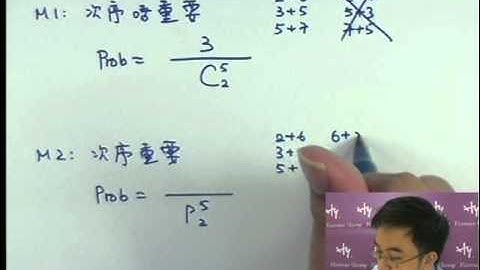 Herman Yeung - DSE Maths Core - nCr, nPr 排列與組合 Permutation & Combination - 64