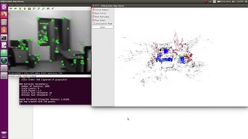 ORB SLAM based Demonstration