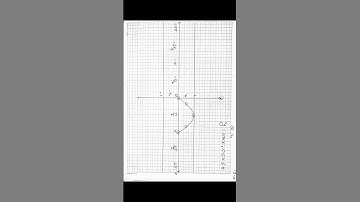 LMR1 Last Moment Revision 1For Mathematics GTU First Semester 🤟🤟🤟