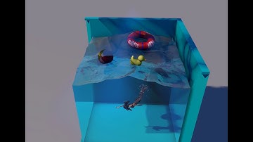 Underwater series in Cinema 4D R21 (square water waves realistic and character)
