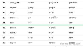 100 common Russian nouns reading