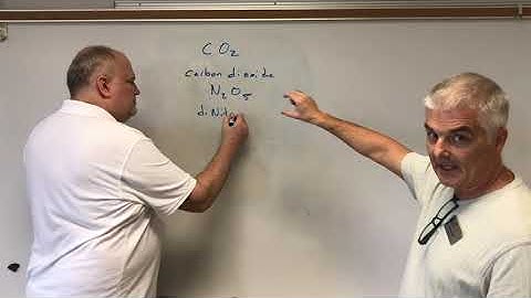 Naming Covalent Compounds Simplified
