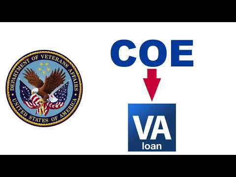 What is a VA Certificate of Eligibility and who should order it?