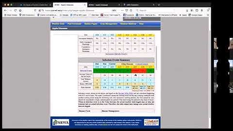 NEWA Apple Scab Model Tutorial