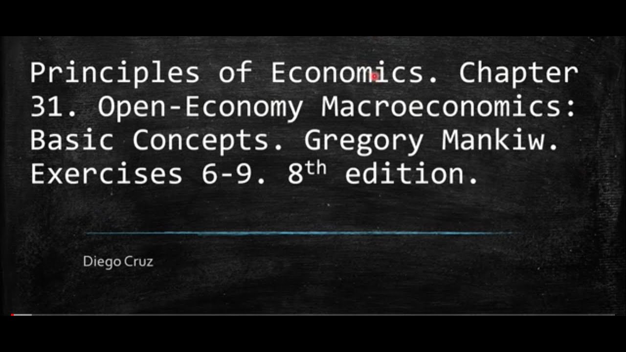 Chapter 31. Exercises 6-9. Open-economy Macroeconomics: Basic concepts.