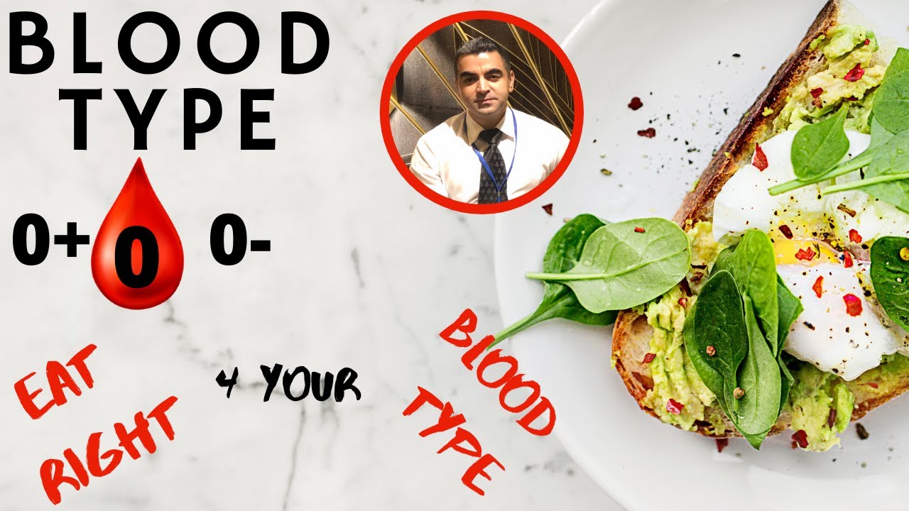 The Blood Type Diet || Blood Type