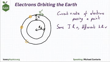 Electrons Orbiting the Earth - Part C - Magnetic Fields Level 5