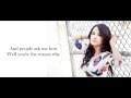 Becky G - Shower Lyrics HD