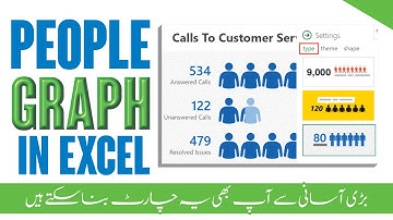 People Graph In MicroSoft Excel | Advanced Excel Chart in Urdu Hindi