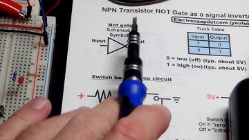 NOT gate aka digital signal inverter explained using switch and 2N3904 NPN BJT transistor