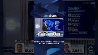Confira os números da apuração nos estados do centro-oeste | #sbtnews