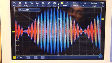 R&S RTM3004 Oscilloscope Review - Part 1