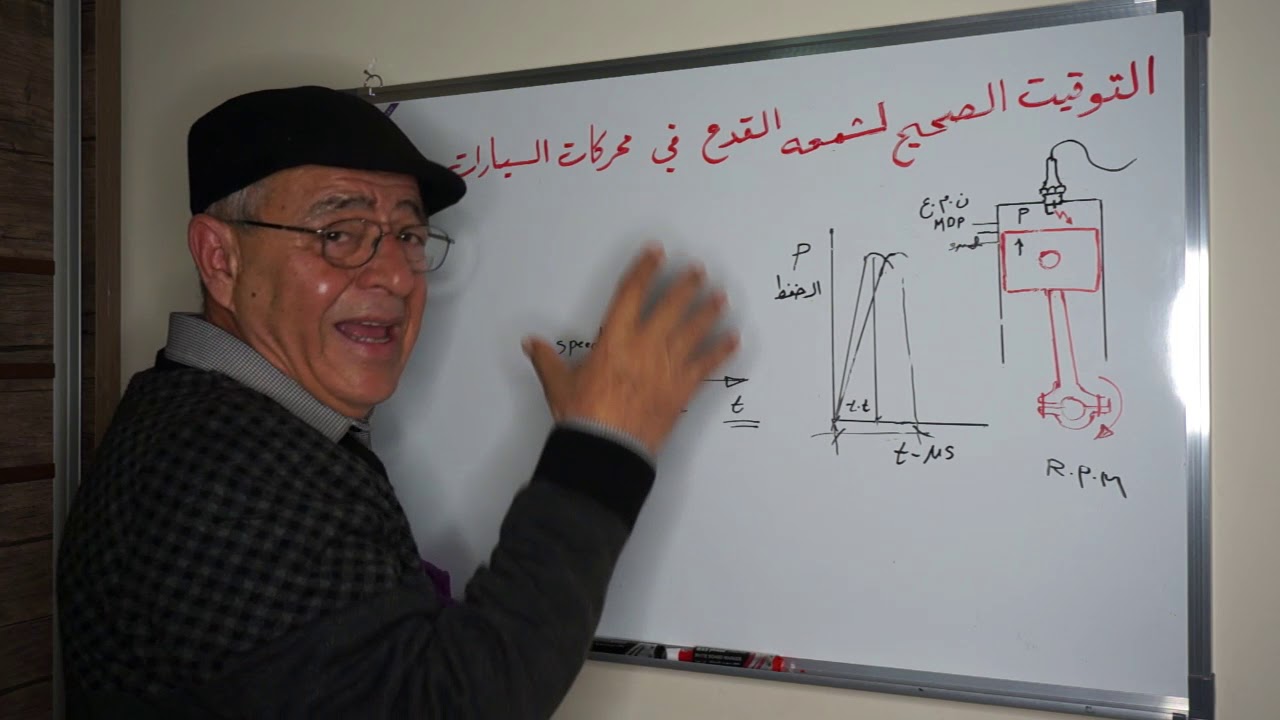 التوقيت الصحيح لقدح شمعة الاحتراق في محركات السيارت