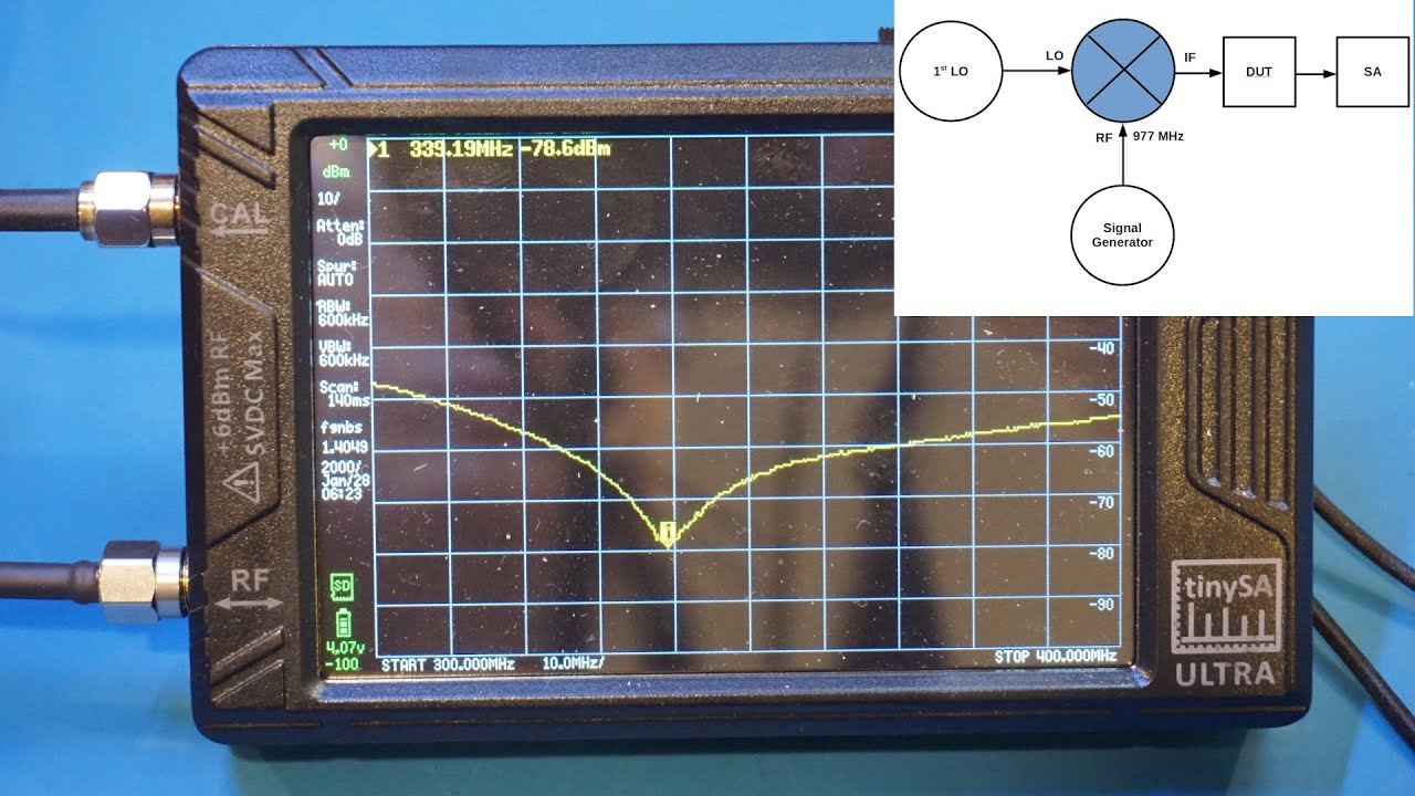 Tinysa ultra прошивка. Tinysa анализатор спектра. Анализатор спектра tinysa Ultra. Tinysa Ultra схема. Анализатор антенного сигналаtinysa Ultra.