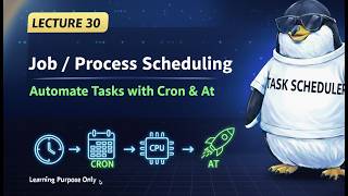 🔥 Automate Tasks in Linux ⏰ | Process Scheduling &amp; Cron Jobs Explained | lecture 30