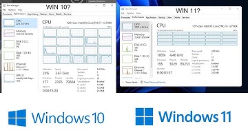 CPU  INTEL THẾ HỆ  12 KHÔNG FULL LOAD 100% KHI RENDER? CÁCH KHẮC PHỤC.