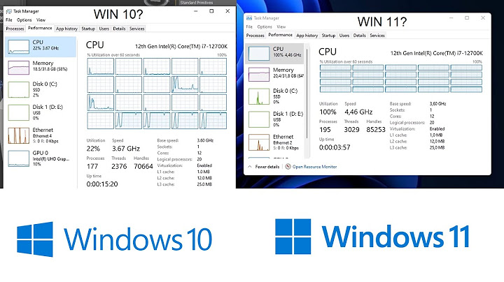 Lỗi không chạy hết hiệu suất của cpu