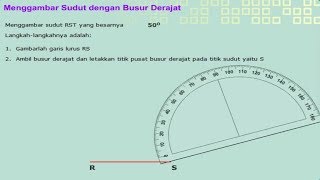 Video pembelajaran sekolah dasar tentang sudut