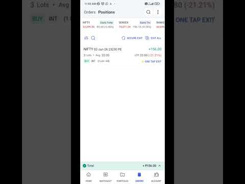 Nifty Expiry