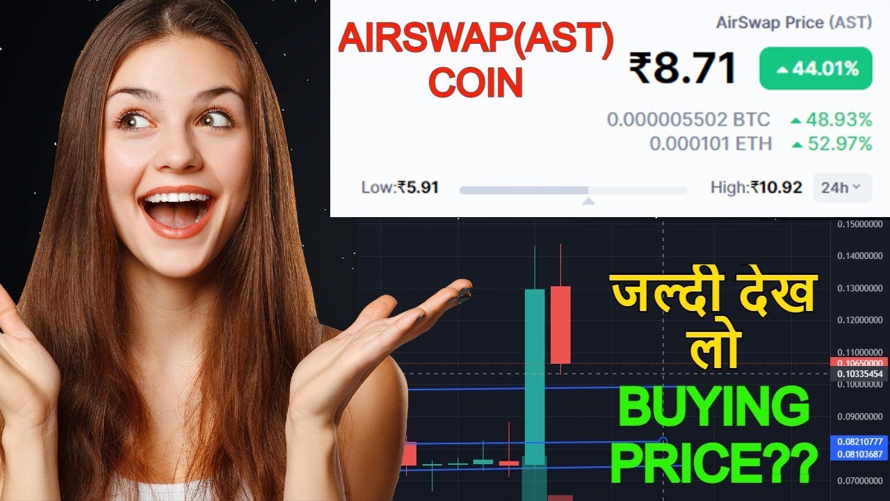 Airswap crypto price fsa eu financial cryptocurrency
