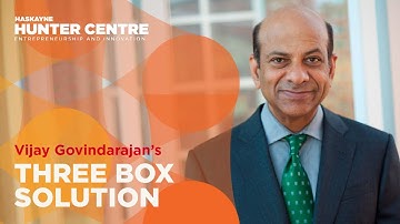 Leading Innovation: Three Box Solution with Vijay Govindarajan