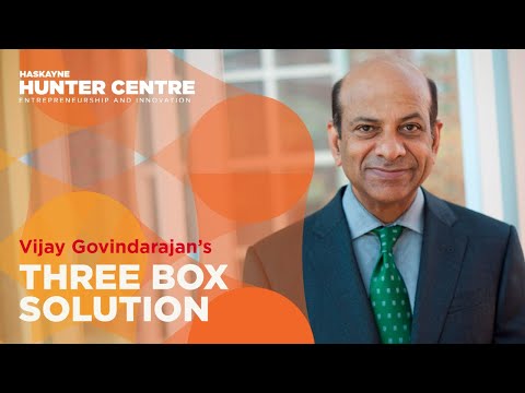 Leading Innovation: Three Box Solution with Vijay Govindarajan