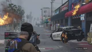 The Feared Mc GTA