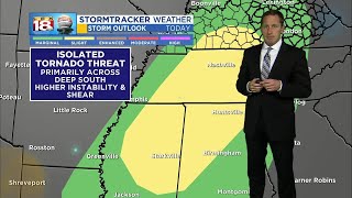 Sunrise Weather: December 31, 2018