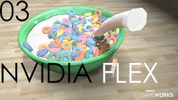 03 - NVIDIA FleX - Simulando Objeto Deformable (Softbody) - Unity