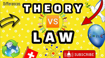 THEORIE vs. WET Verschillen wat is theorie en wet