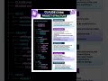 Claude Code - Project Structure #claudecode #claude #projectstructure #project