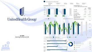 $UNH UnitedHealth Group Q4 2023 Earnings Conference Call