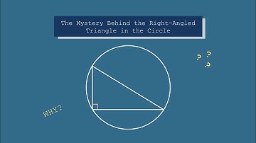 Prove Triangle in Circle Rule