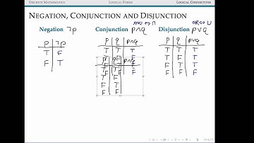 Logical Forms and Connectives