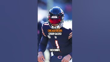 Most sacks#nfl#football#fyp