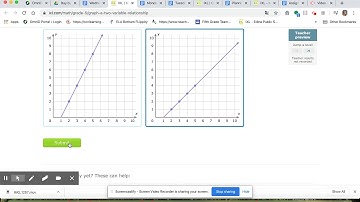 Graph a two-variable relationship