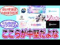 VTuber事務所の中堅って大体どこら辺に当たる?について語るV好きの反応【にじさんじ/Vtuber】