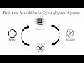 RT-TEE: Real-time System Availability for Cyber-physical Systems using ARM TrustZone