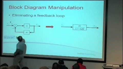 Control Systems Engineering - Lecture 5 - Block Diagrams