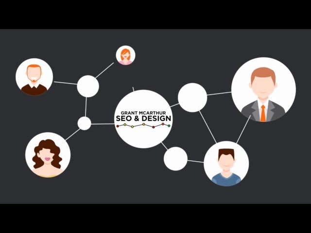 Glasgow SEO Expert | grantmcarthur.co.uk | Search Engine Optimisation