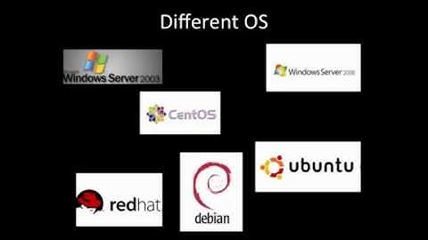 ScaleXtreme Patch Management