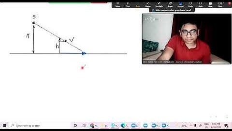 Good level problem of our IIT JEE ADVANCE Module by RKH SIR(B.TECH IITD)