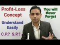 Profit-Loss Concept |What is Cost Price | What is Sale Price | How to find Profit | How to find Loss