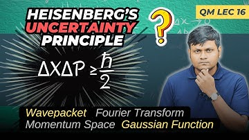Onzekerheidsprincipe uitgelegd