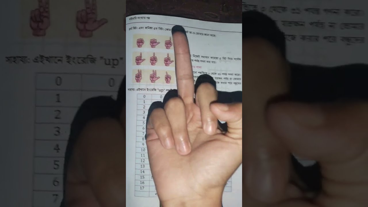 If You Read Class 7 Now Then Look At Page 154 Of Maths Book What Is It 