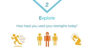 4 Easy Ways to Boost Your Strengths