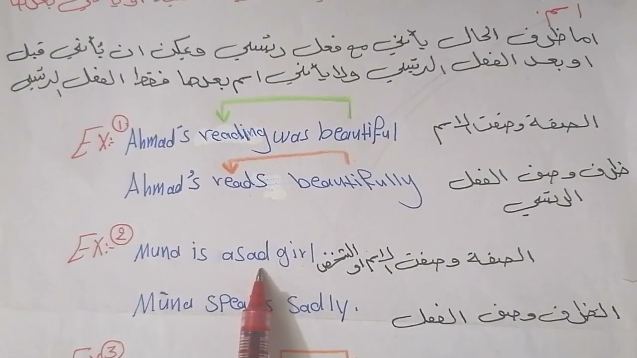 الاول متوسط منهج الجديد شرح/ظرف الحال/بتفصيل الوحدة الثالثه