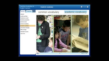 CEEL DWW - B Module 2, Video 3 - Develop Vocabulary