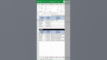 CARA MENGGABUNGKAN TEMPAT DAN TANGGAL LAHIR DI EXCEL #shorts #excel #exceltips