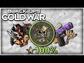 Black Ops Cold War: Progression System Review